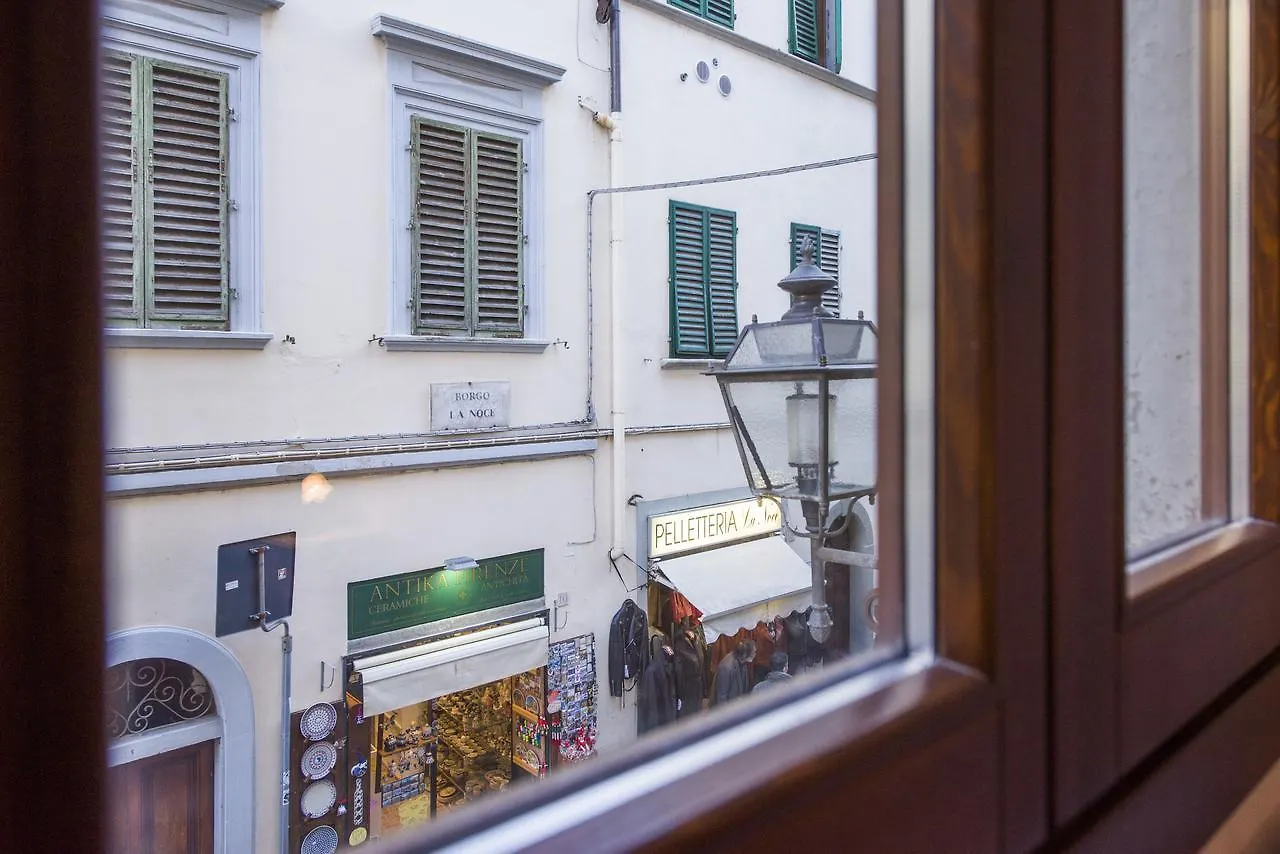 Apartment San Lorenzo Charm - Florence Nook Italy