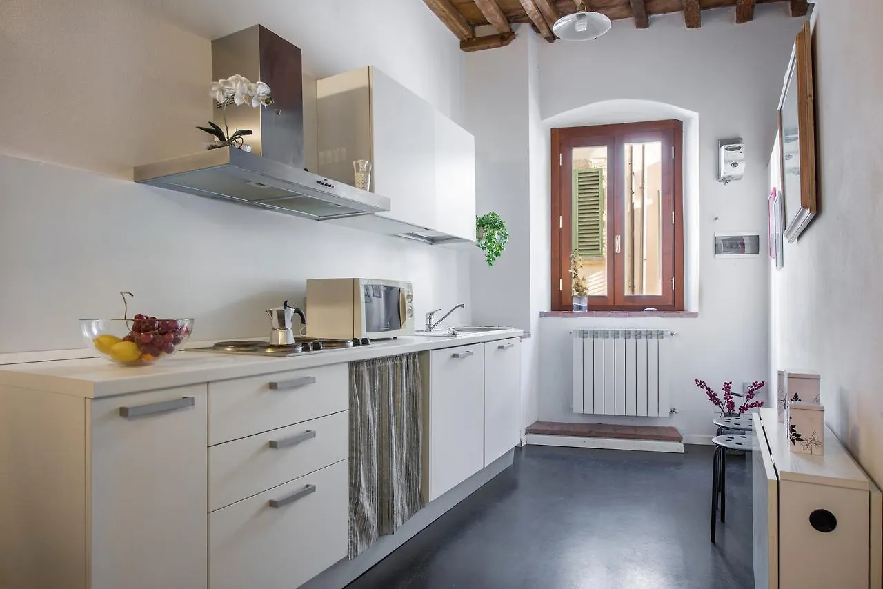 San Lorenzo Charm - Florence Nook Italy